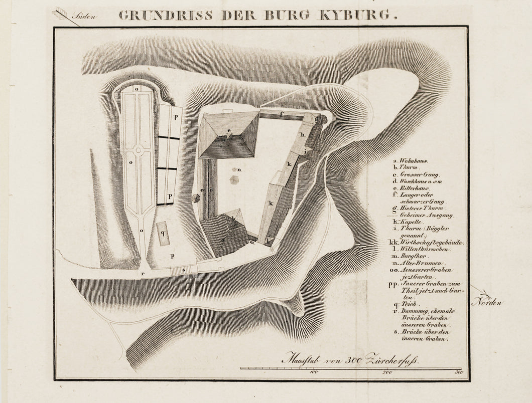 Kyburg (Grundriss)